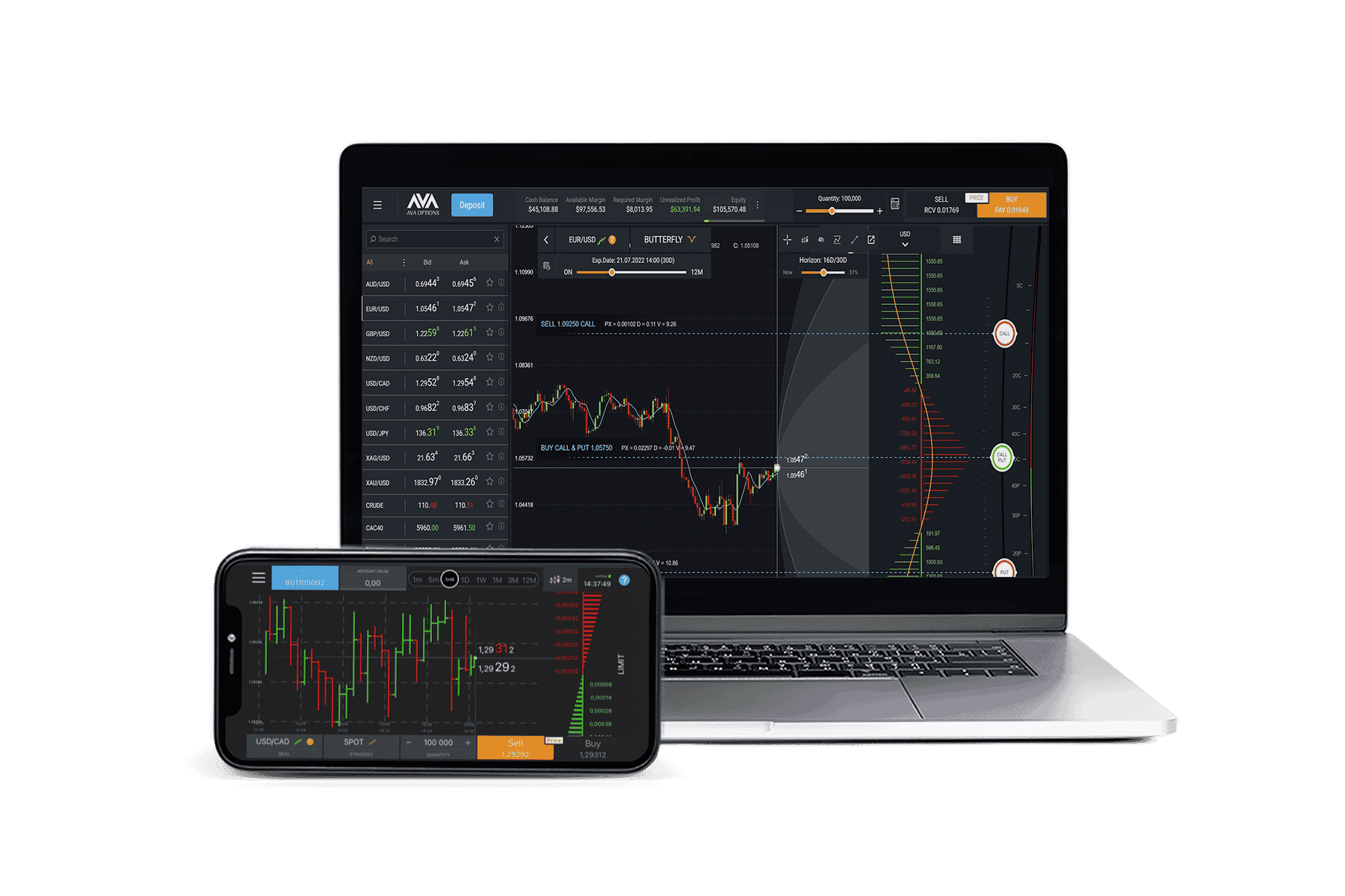 MetaTrader