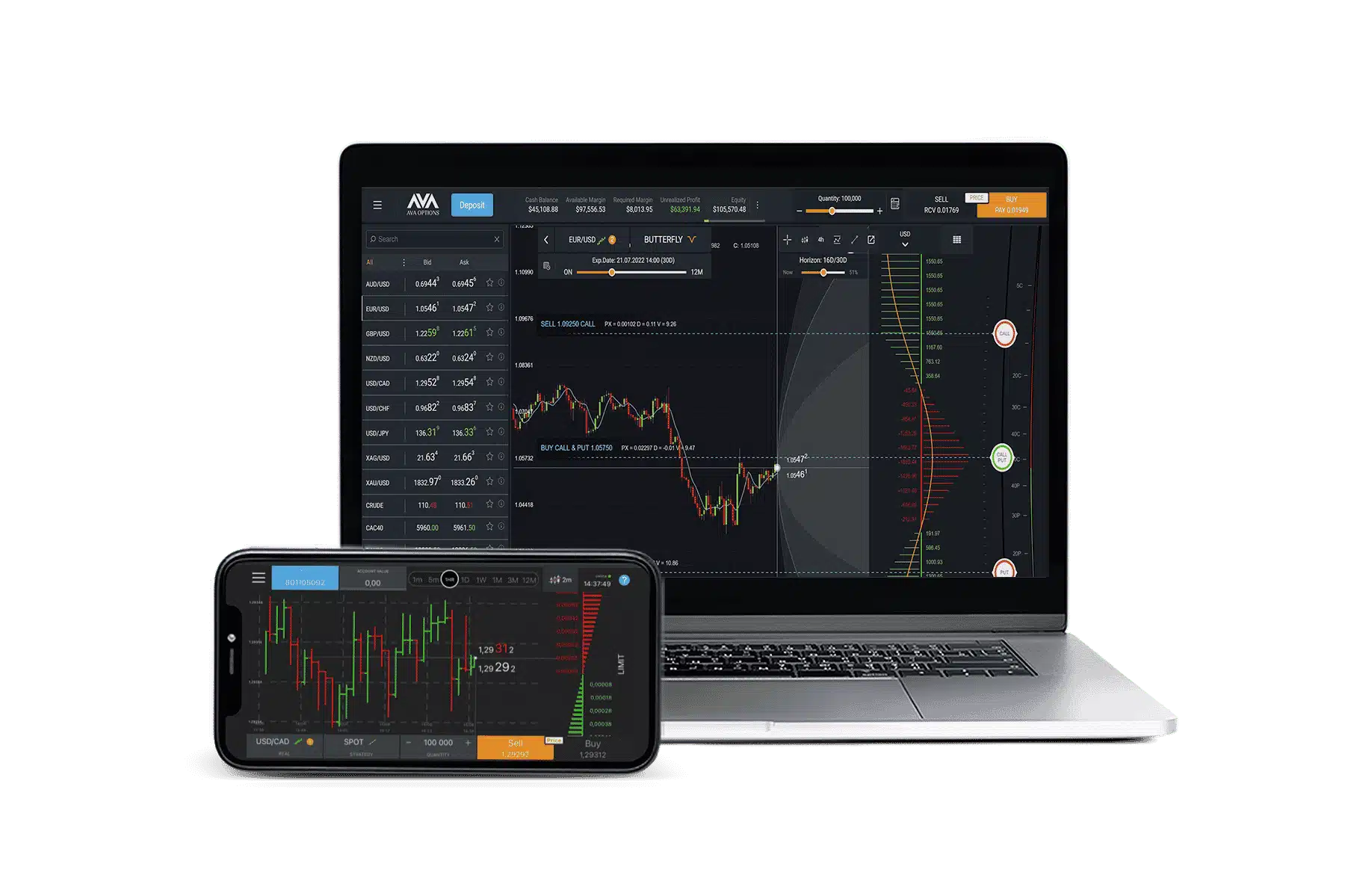 MetaTrader